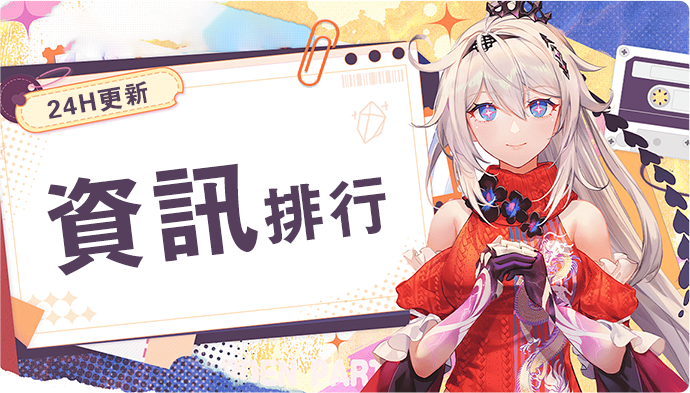 资讯排行